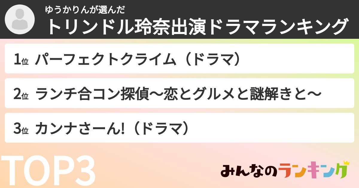 ゆうかりんさんの「トリンドル玲奈出演ドラマランキング」