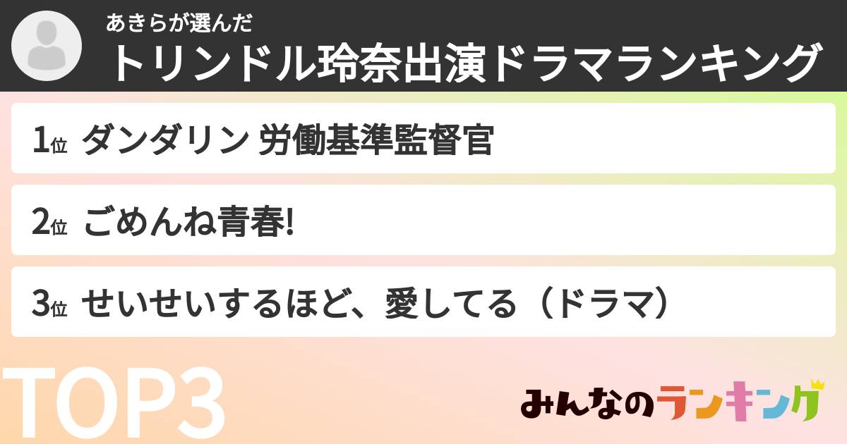 あきらさんの「トリンドル玲奈出演ドラマランキング」