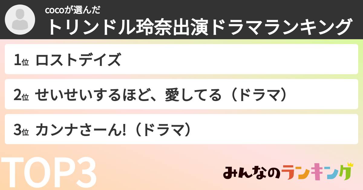 cocoさんの「トリンドル玲奈出演ドラマランキング」
