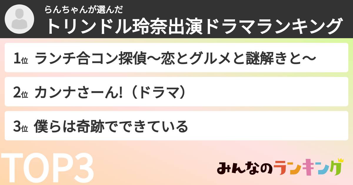 らんちゃんさんの「トリンドル玲奈出演ドラマランキング」