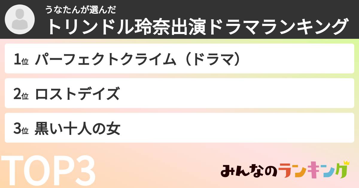 うなたんさんの「トリンドル玲奈出演ドラマランキング」