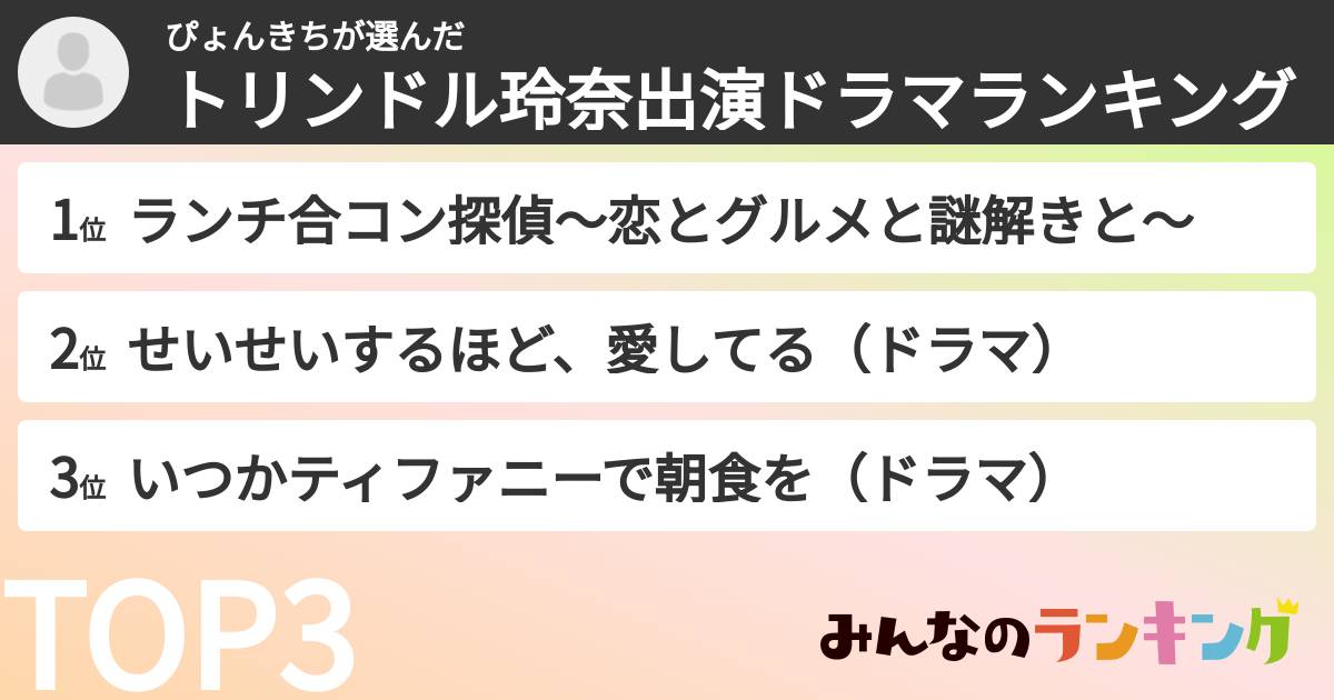 ぴょんきちさんの「トリンドル玲奈出演ドラマランキング」