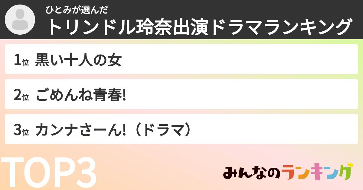 ひとみさんの「トリンドル玲奈出演ドラマランキング」