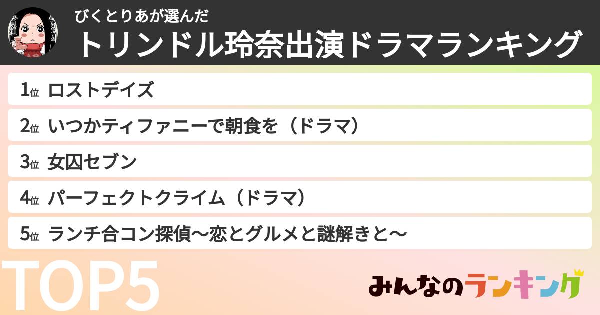 びくとりあさんの「トリンドル玲奈出演ドラマランキング」