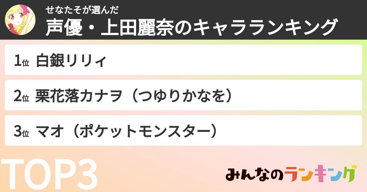 せなたそさんの「声優・上田麗奈のキャラランキング」