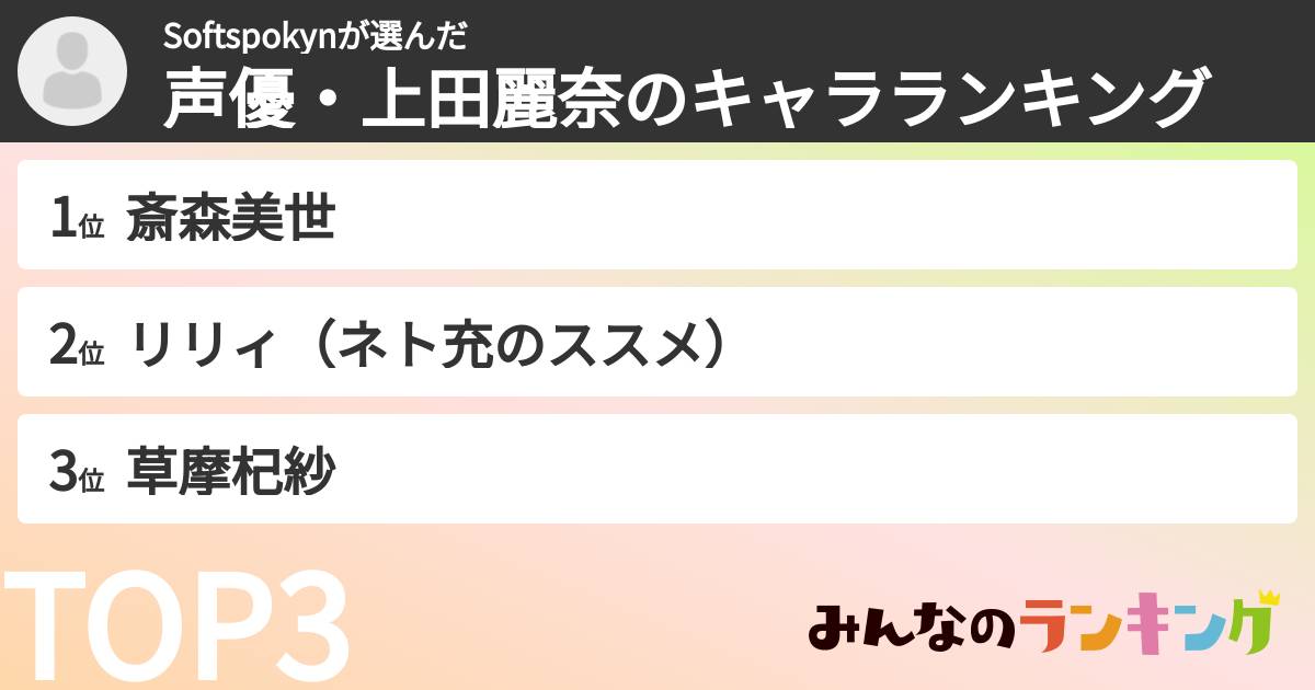 Softspokynさんの「声優・上田麗奈のキャラランキング」