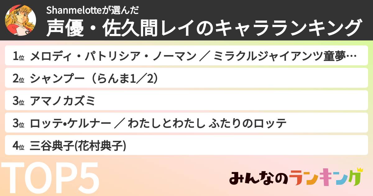 Shanmelotteさんの「声優・佐久間レイのキャラランキング」