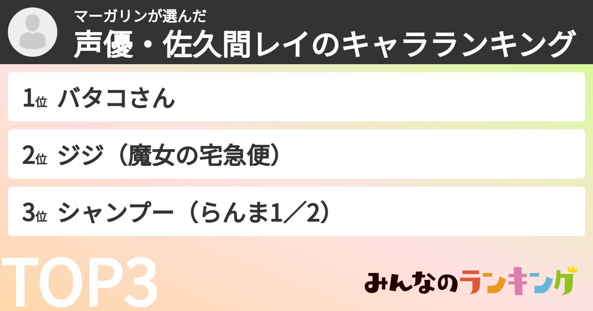 マーガリンさんの「声優・佐久間レイのキャラランキング」