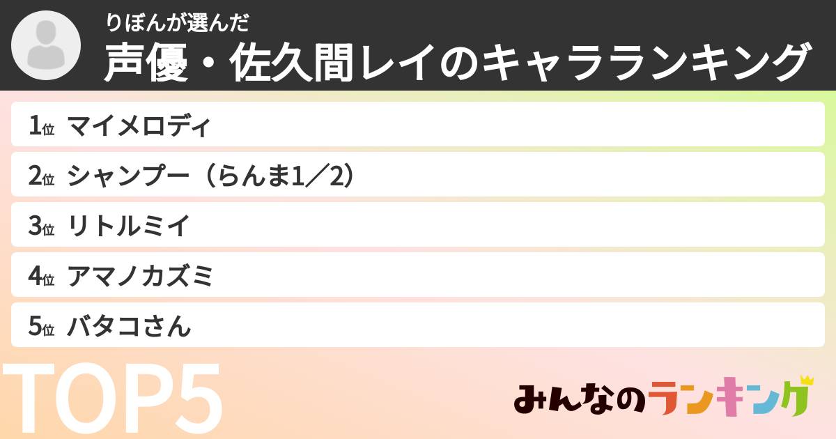 りぼんさんの「声優・佐久間レイのキャラランキング」