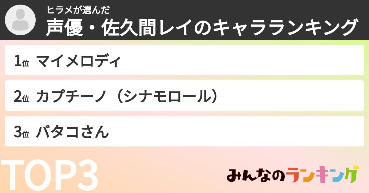 ヒラメさんの「声優・佐久間レイのキャラランキング」