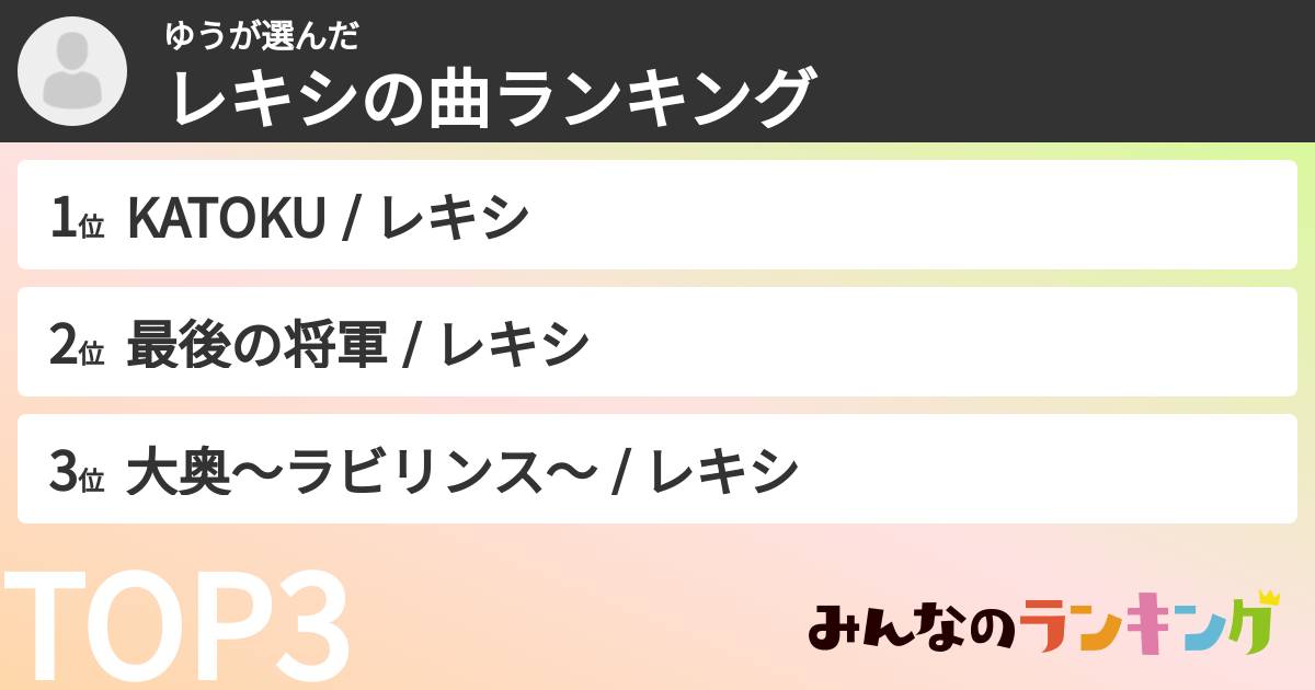 ゆうさんの「レキシの曲ランキング」