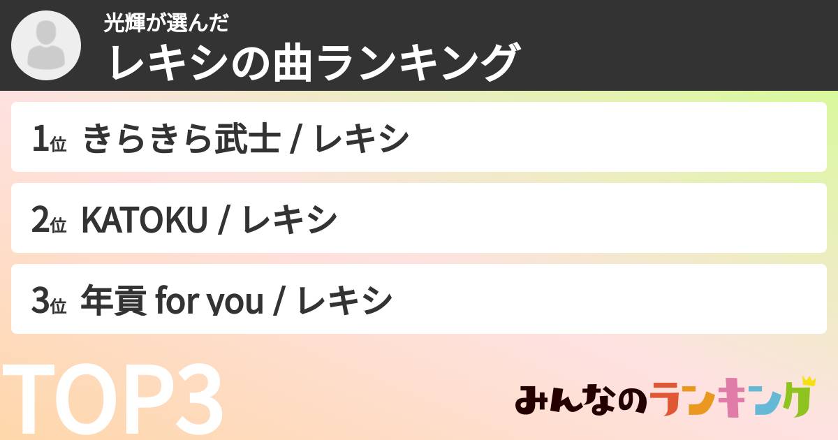 光輝さんの「レキシの曲ランキング」
