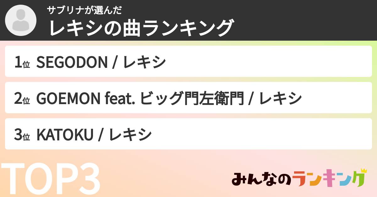サブリナさんの「レキシの曲ランキング」