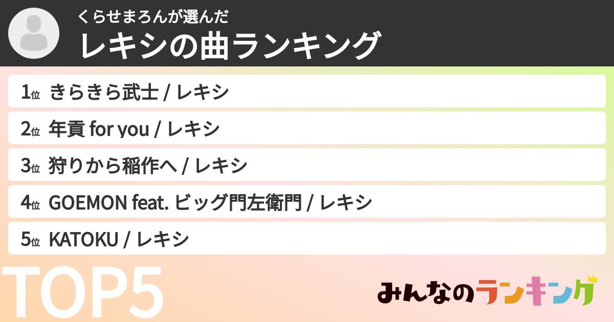 くらせまろんさんの「レキシの曲ランキング」