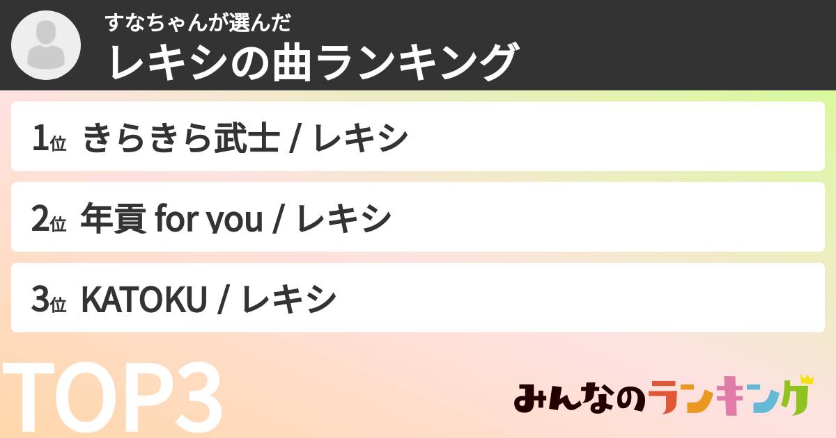 すなちゃんさんの「レキシの曲ランキング」