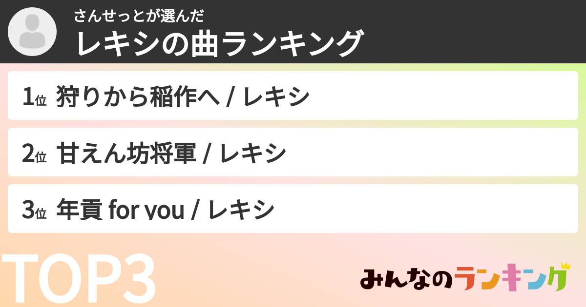 さんせっとさんの「レキシの曲ランキング」