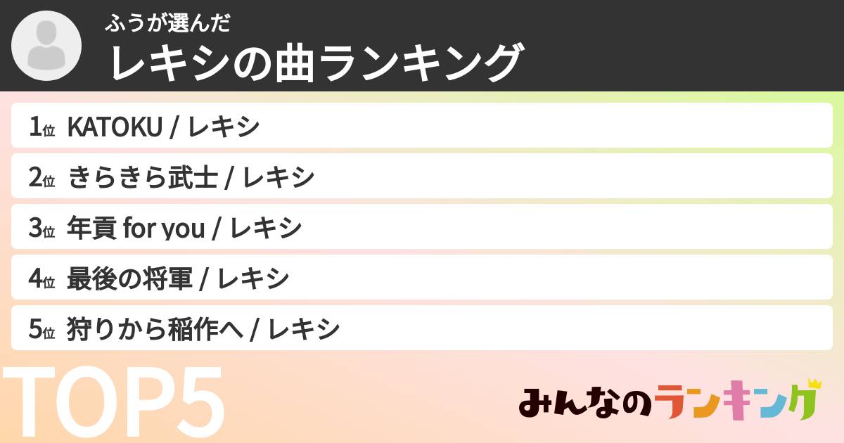 ふうさんの「レキシの曲ランキング」