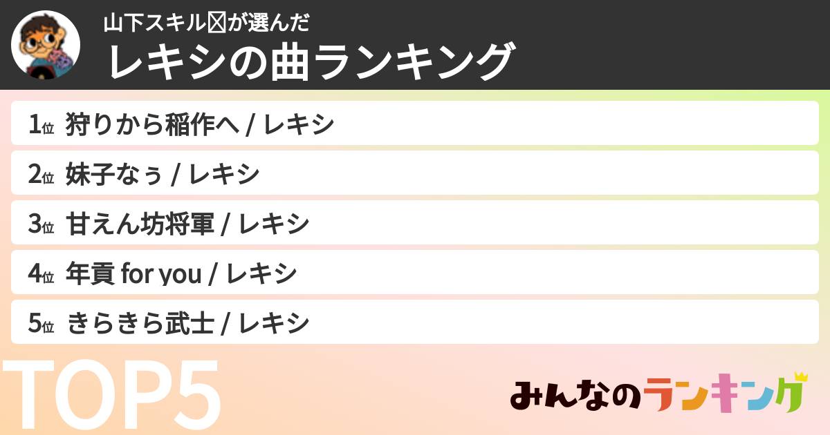 山下スキル☪さんの「レキシの曲ランキング」