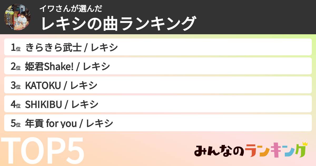 イワさんさんの「レキシの曲ランキング」