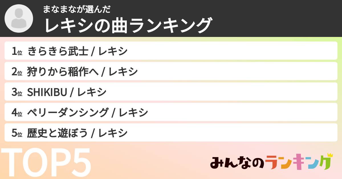 まなまなさんの「レキシの曲ランキング」