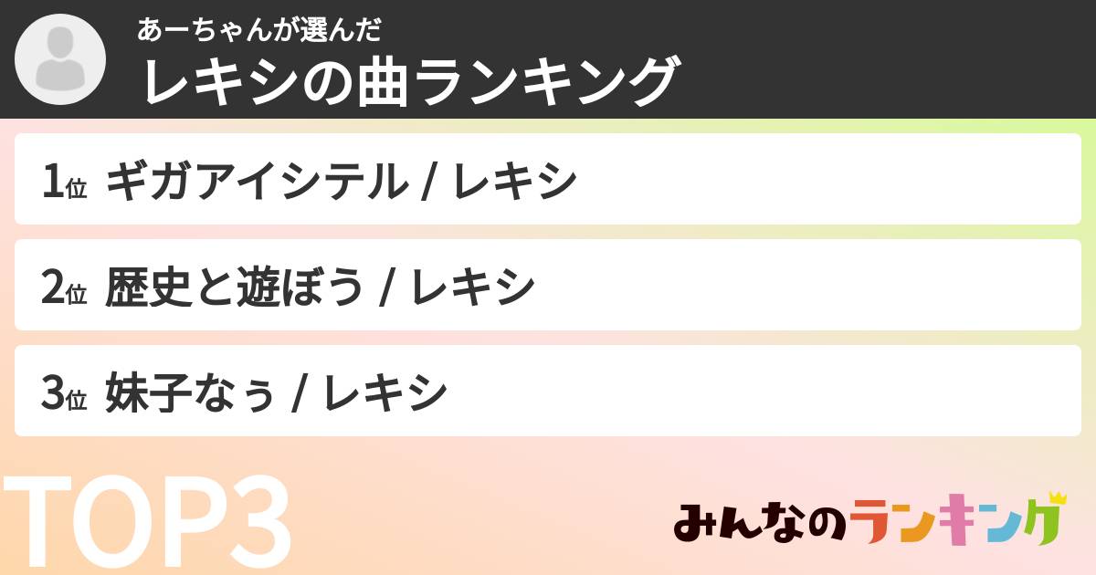 あーちゃんさんの「レキシの曲ランキング」