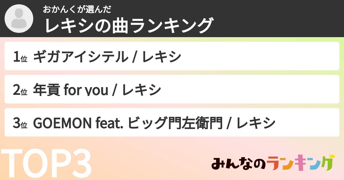 おかんくさんの「レキシの曲ランキング」