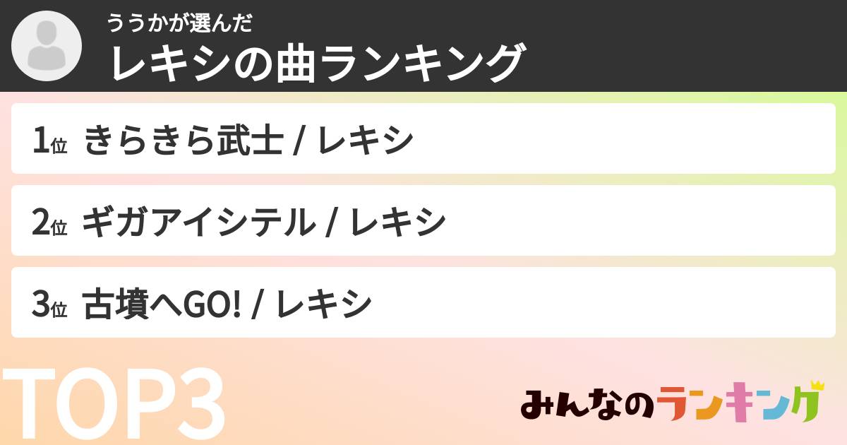 ううかさんの「レキシの曲ランキング」
