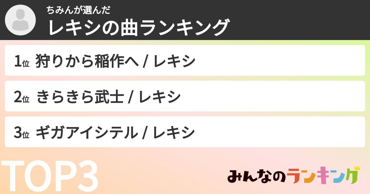 ちみんさんの「レキシの曲ランキング」
