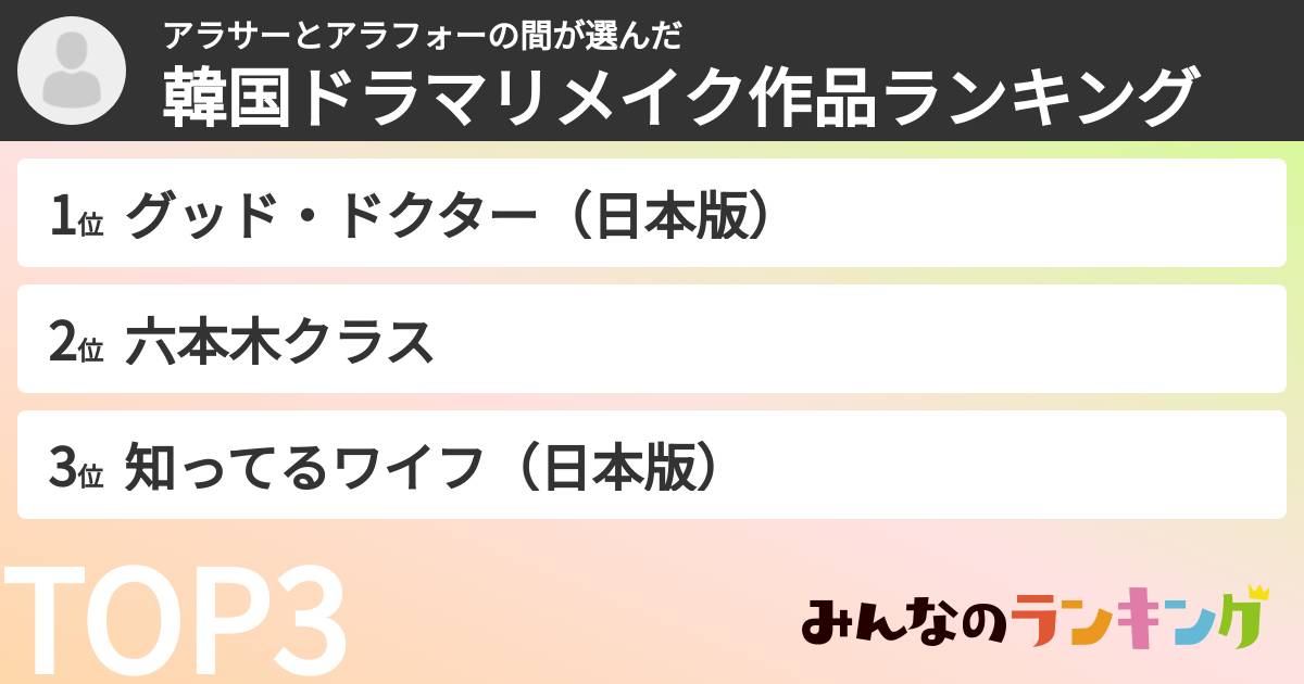 アラサーとアラフォーの間さんの「韓国ドラマリメイク作品ランキング」