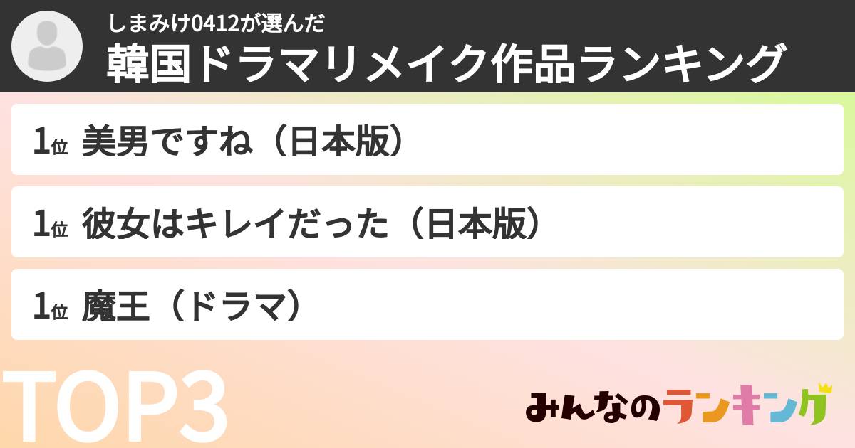しまみけ0412さんの「韓国ドラマリメイク作品ランキング」