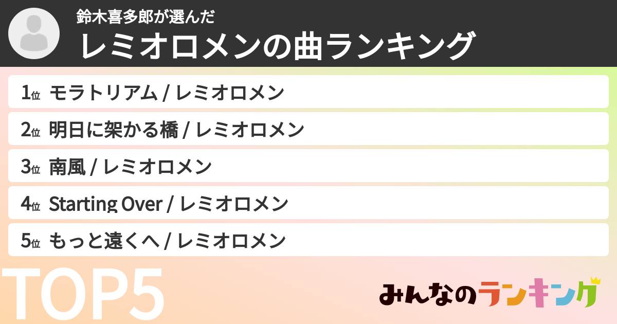 鈴木喜多郎さんの「レミオロメンの曲ランキング」