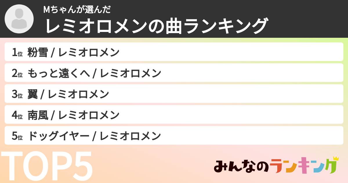 Mちゃんさんの「レミオロメンの曲ランキング」