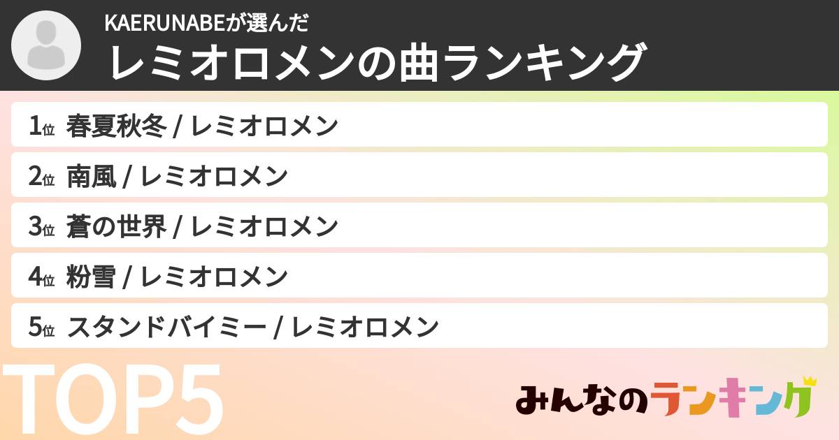 KAERUNABEさんの「レミオロメンの曲ランキング」