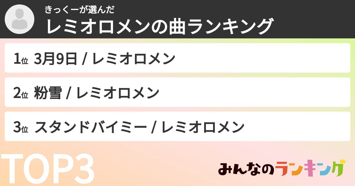 きっくーさんの「レミオロメンの曲ランキング」