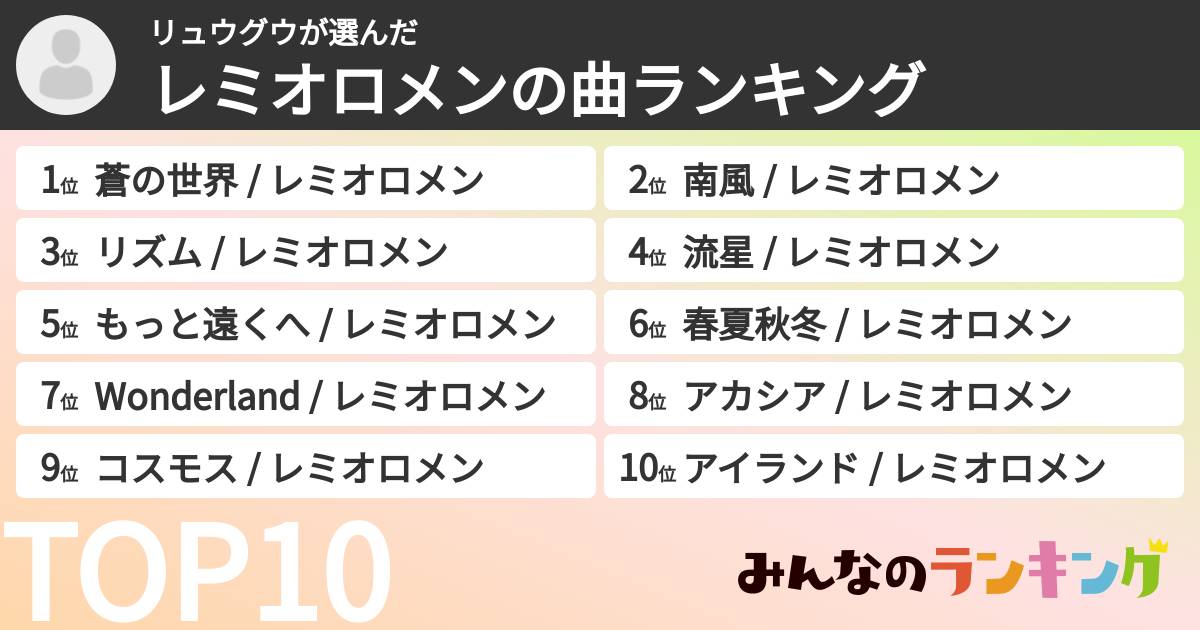リュウグウさんの「レミオロメンの曲ランキング」