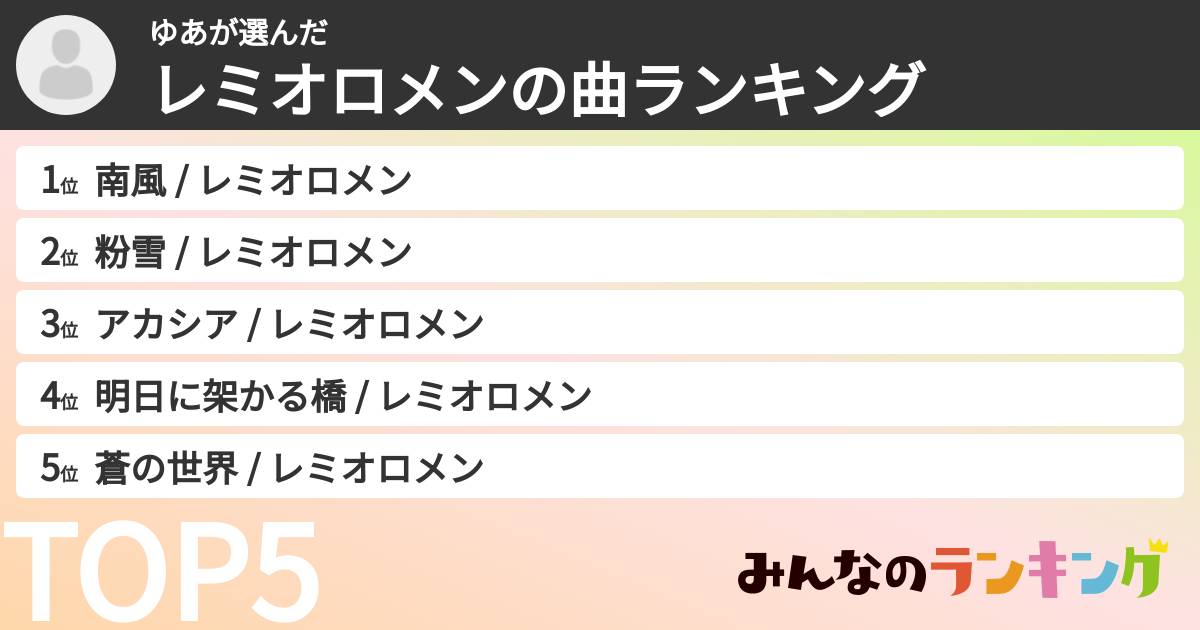 ゆあさんの「レミオロメンの曲ランキング」