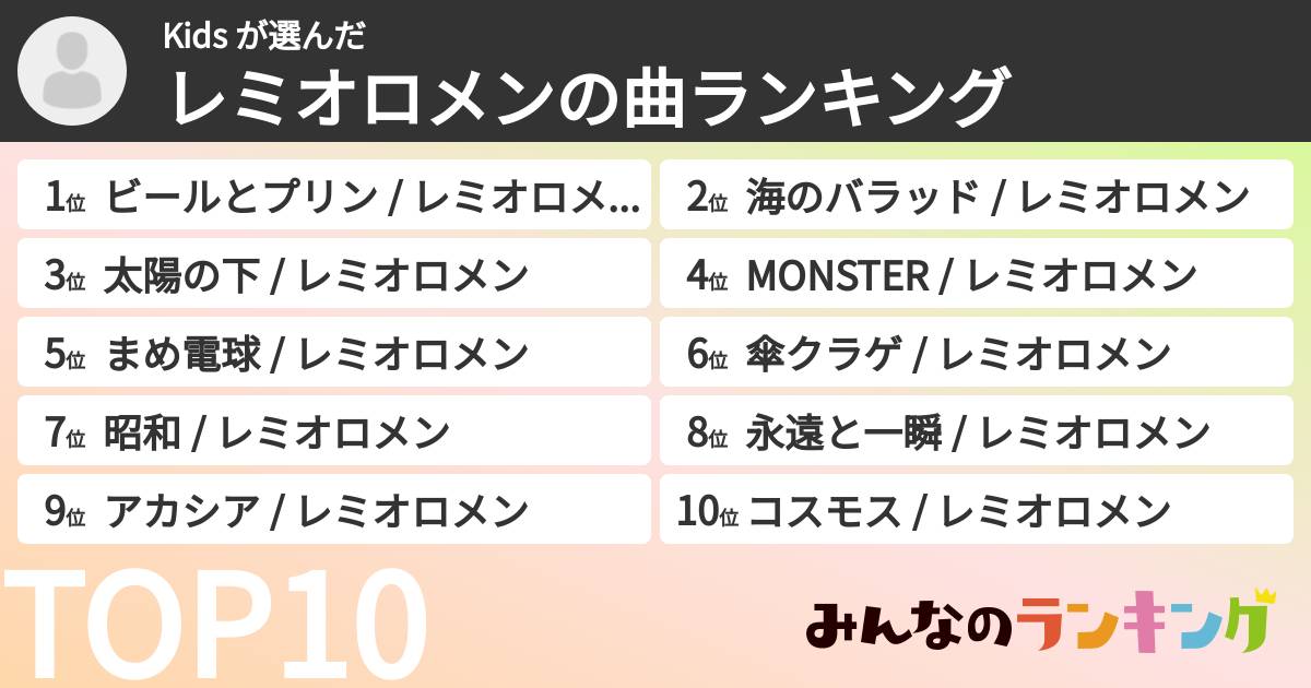Kids さんの「レミオロメンの曲ランキング」