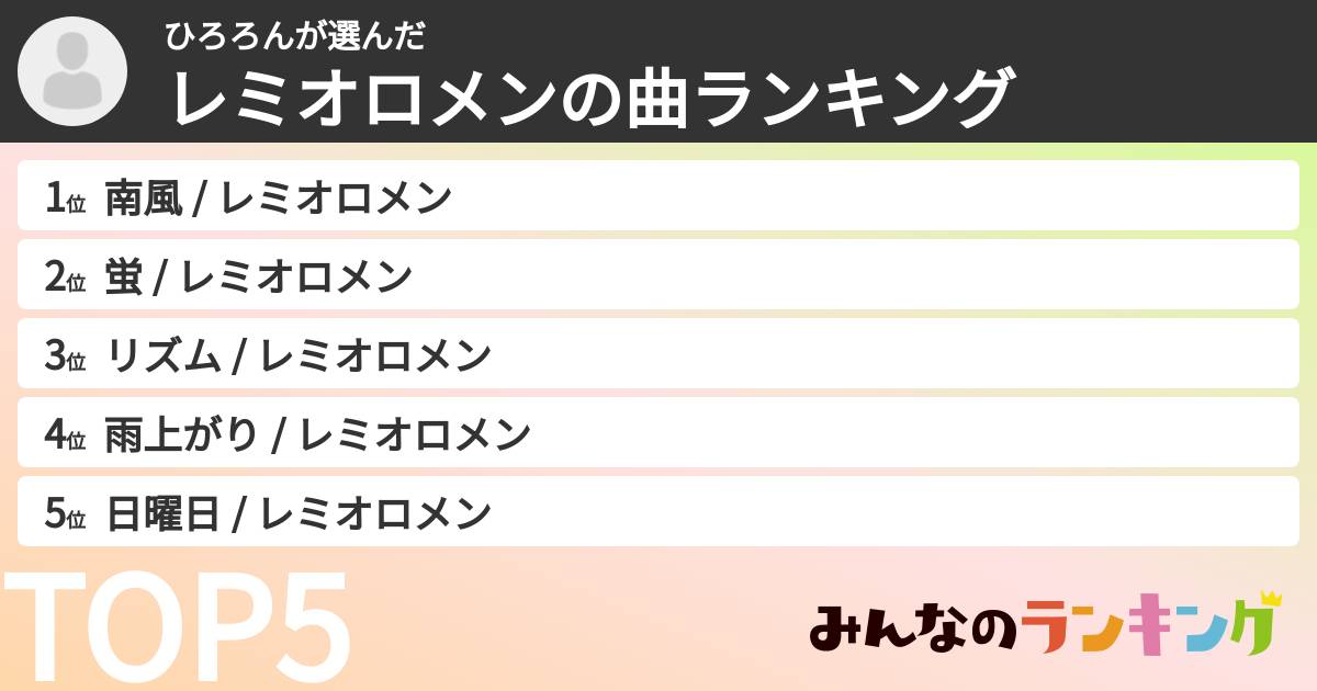 ひろろんさんの「レミオロメンの曲ランキング」