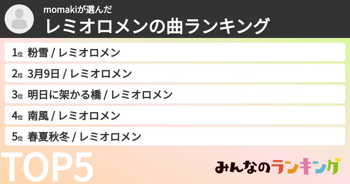 momakiさんの「レミオロメンの曲ランキング」