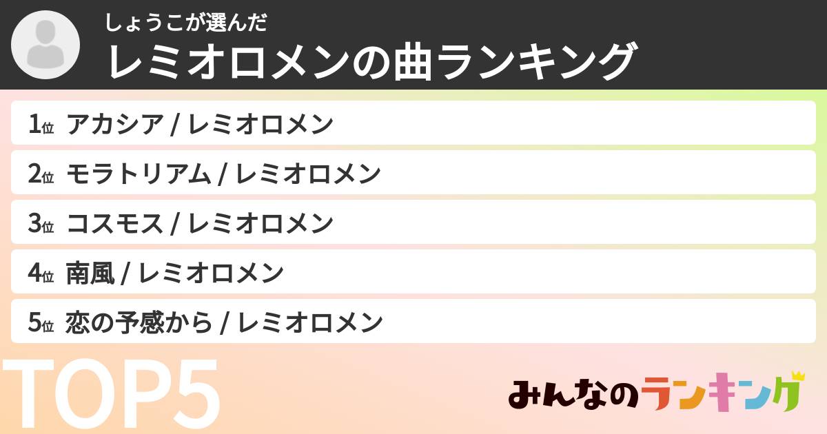 しょうこさんの「レミオロメンの曲ランキング」