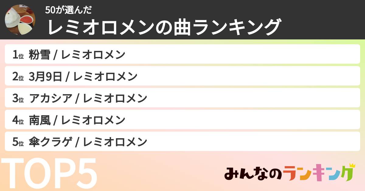 50さんの「レミオロメンの曲ランキング」