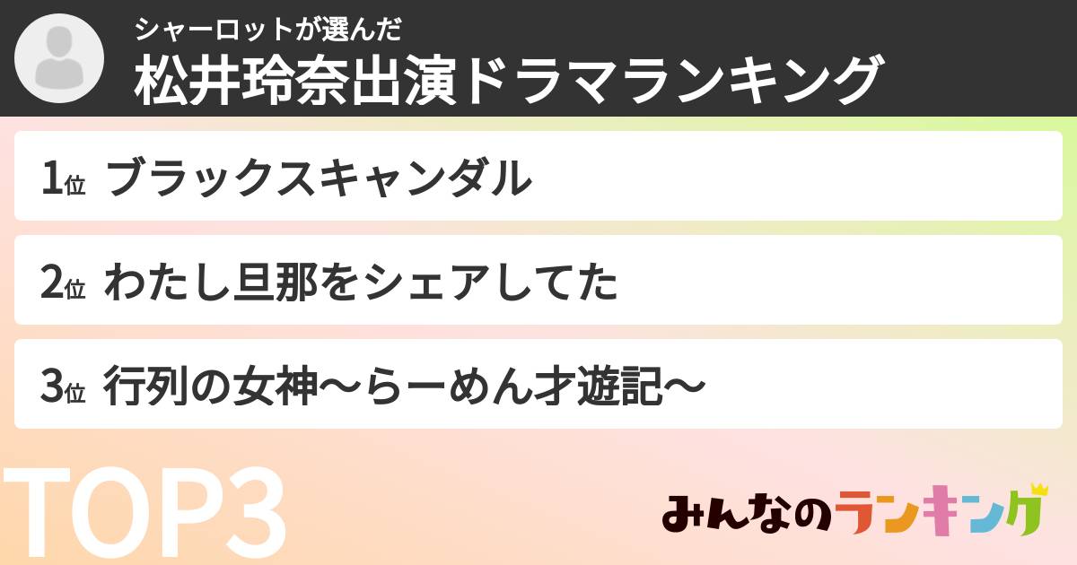 シャーロットさんの「松井玲奈出演ドラマランキング」