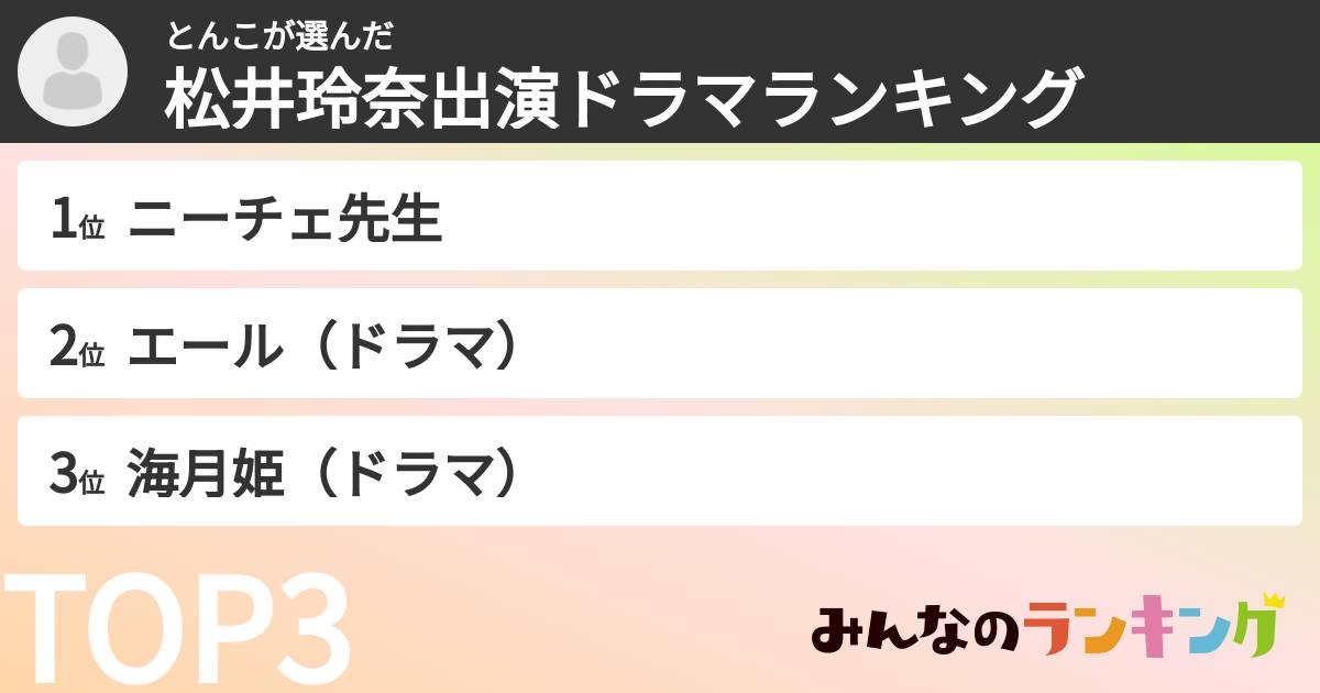 とんこさんの「松井玲奈出演ドラマランキング」