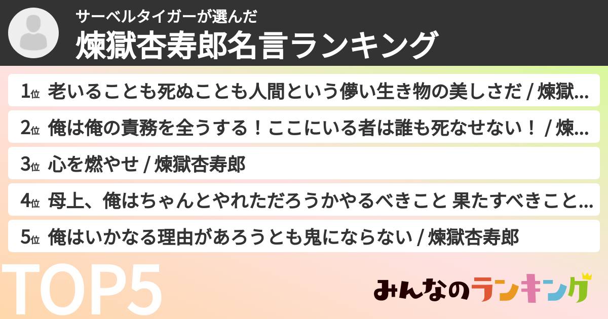 サーベルタイガーさんの「煉獄杏寿郎名言ランキング」