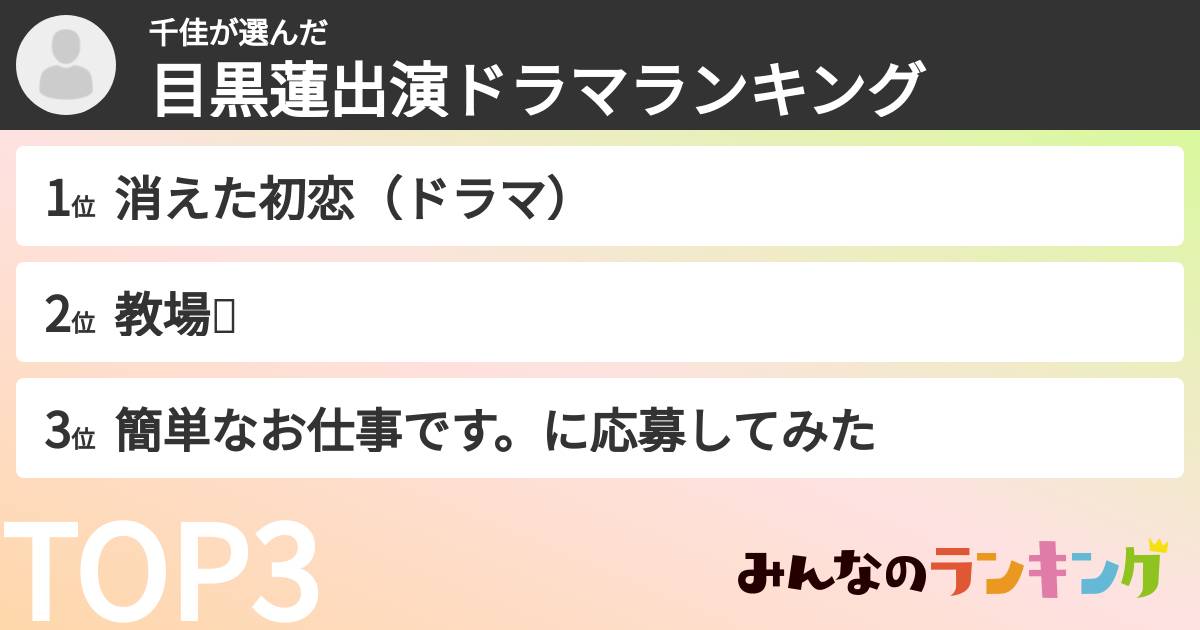 千佳さんの「目黒蓮出演ドラマランキング」
