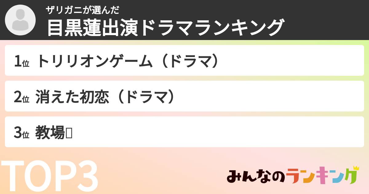 ザリガニさんの「目黒蓮出演ドラマランキング」