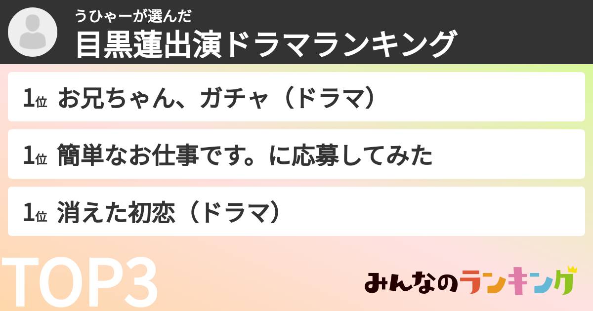 うひゃーさんの「目黒蓮出演ドラマランキング」