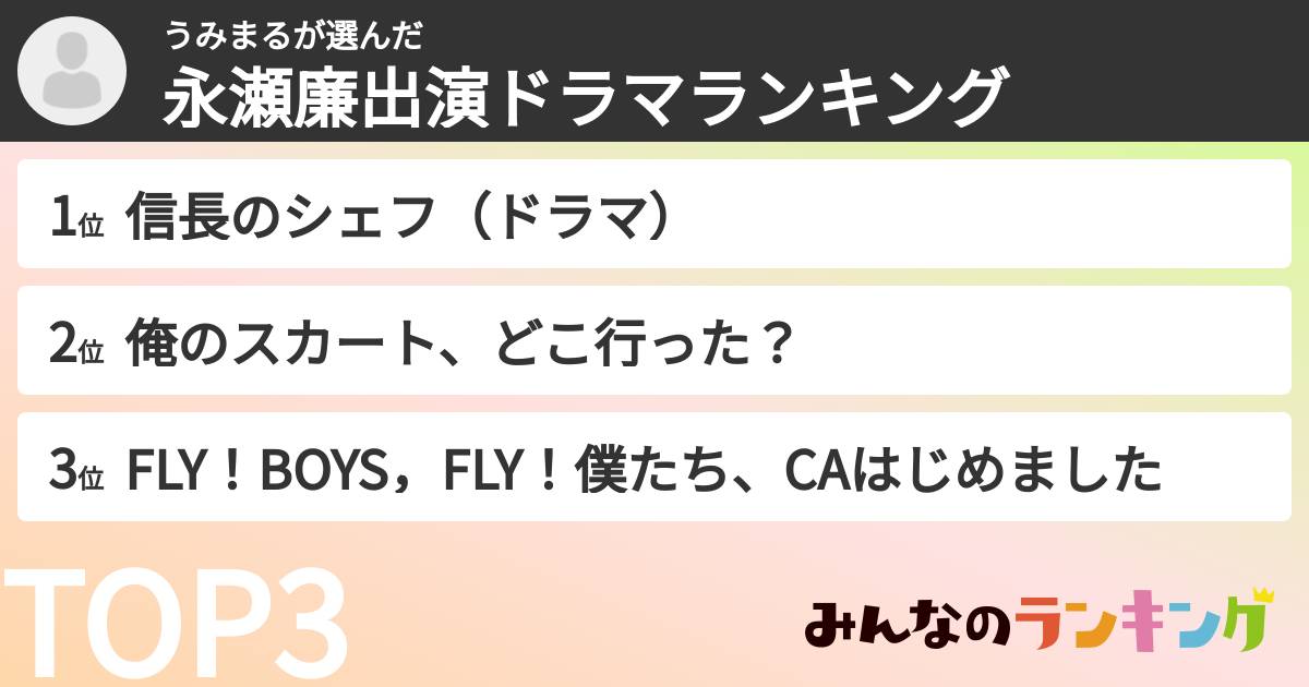 うみまるさんの「永瀬廉出演ドラマランキング」
