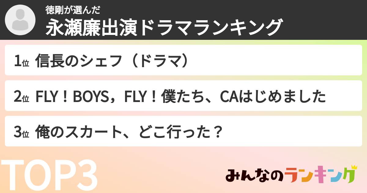 徳剛さんの「永瀬廉出演ドラマランキング」