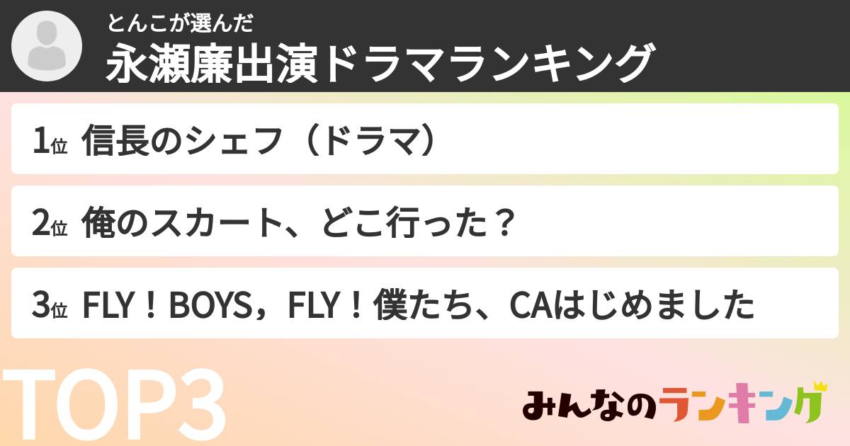 とんこさんの「永瀬廉出演ドラマランキング」